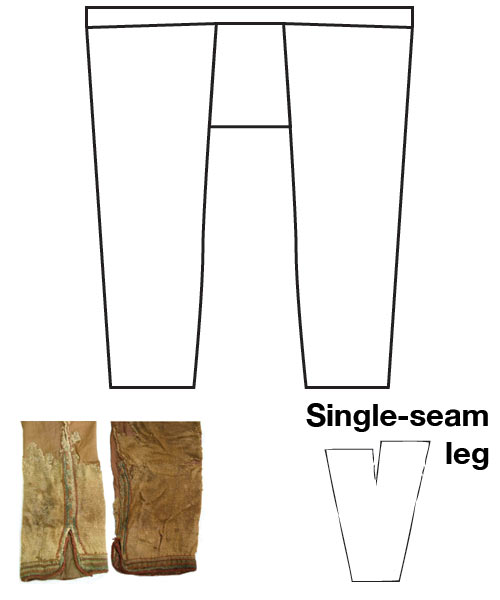 Viking breeches or trouser pattern